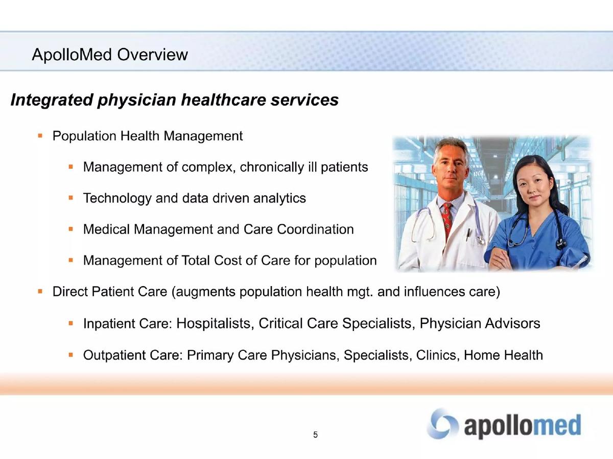 Apollo Medical Holdings, Inc. pitch deck slide 5 of 22