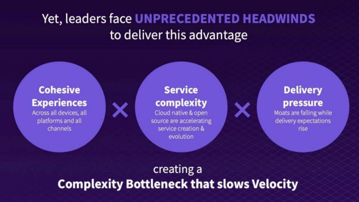 Apollo GraphQL pitch deck slide 6 of 21