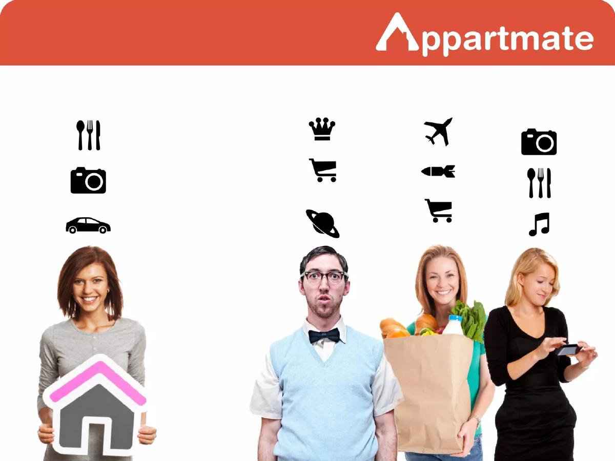 Appartmate pitch deck slide 3 of 10