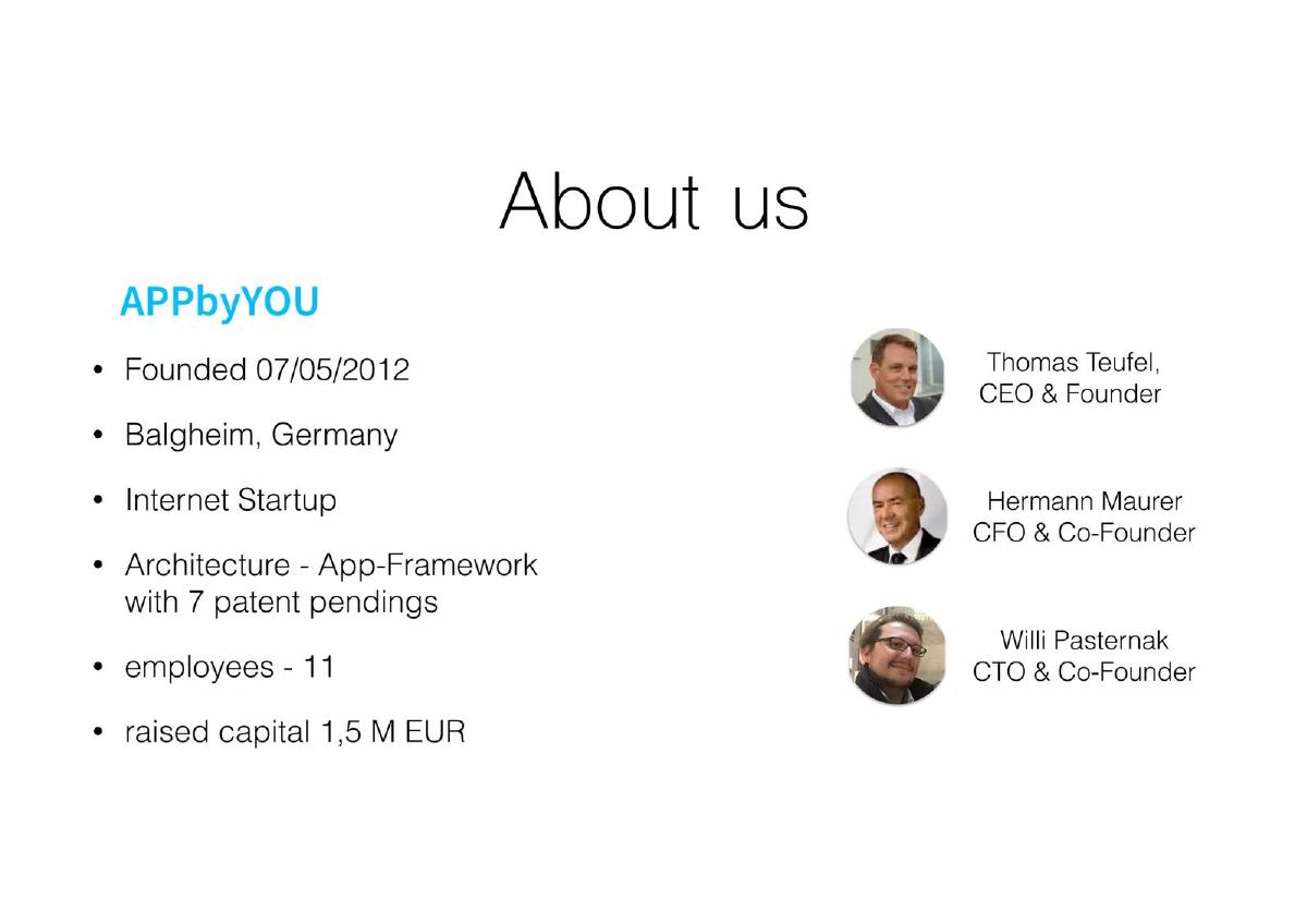 APPbyYOU pitch deck slide 2 of 15