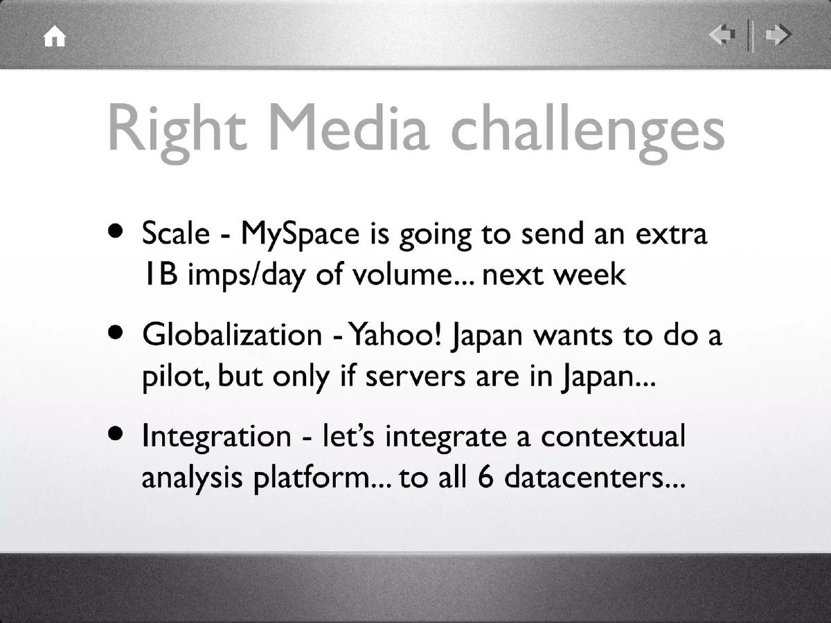 AppNexus First pitch deck slide 5 of 24
