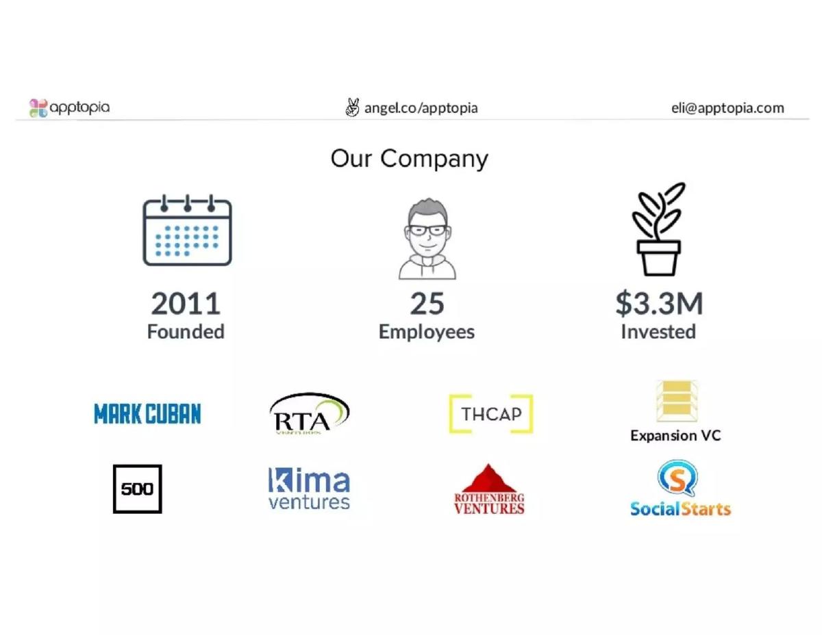 Apptopia pitch deck slide 4 of 9