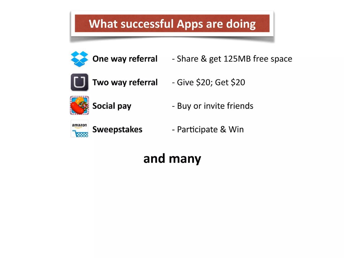 AppVirality pitch deck slide 5 of 21