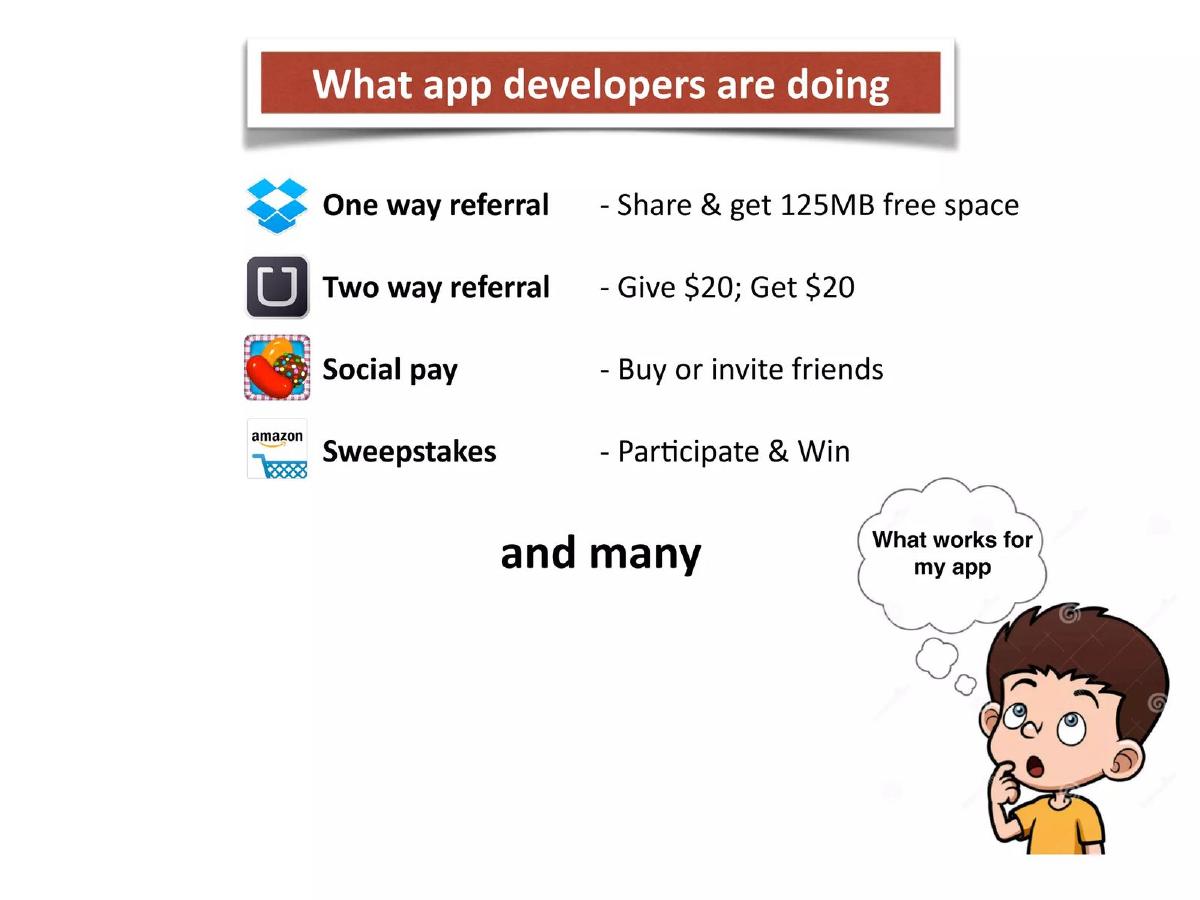 AppVirality pitch deck slide 6 of 21