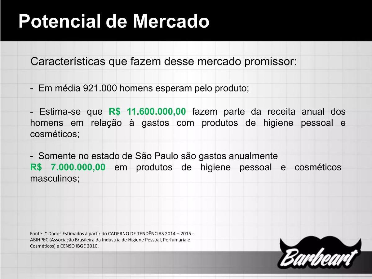Barbeart pitch deck slide 3 of 9