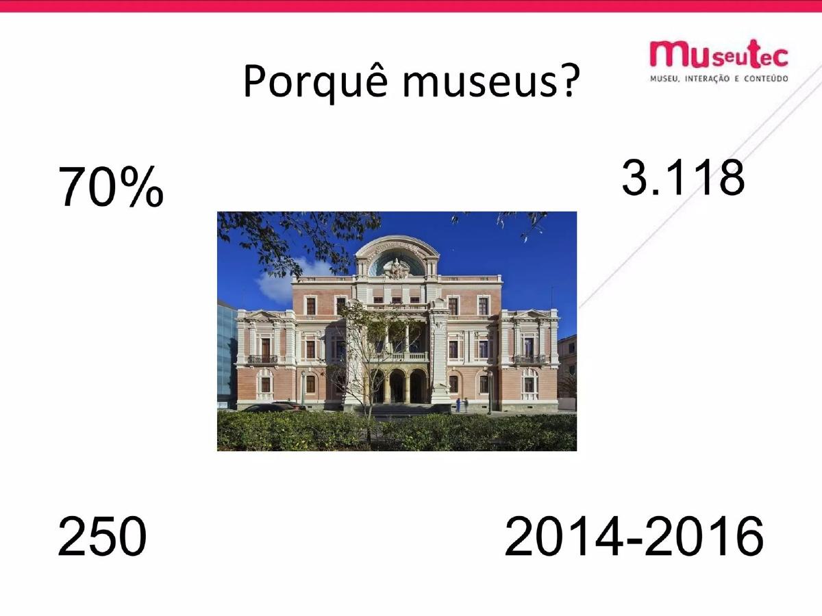 MuseuTec pitch deck slide 4 of 7