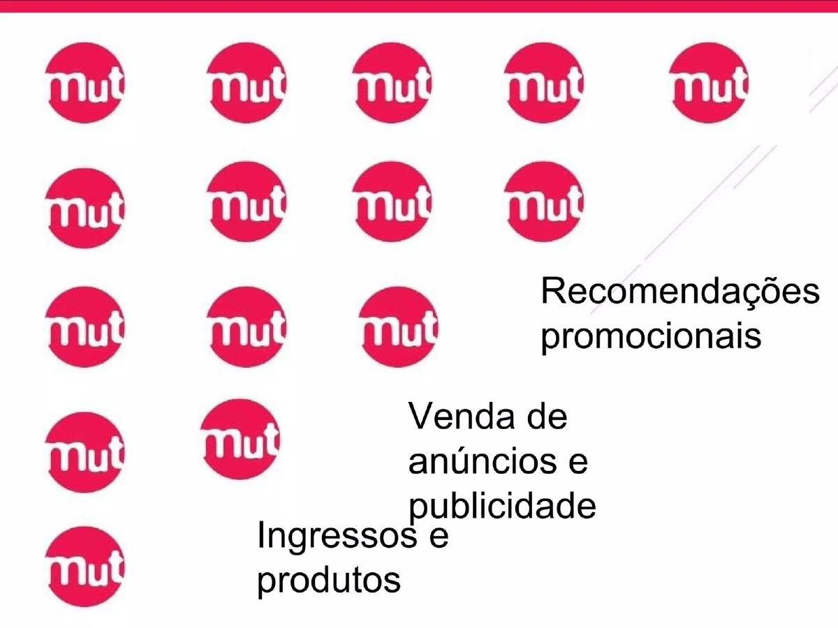 MuseuTec pitch deck slide 6 of 7