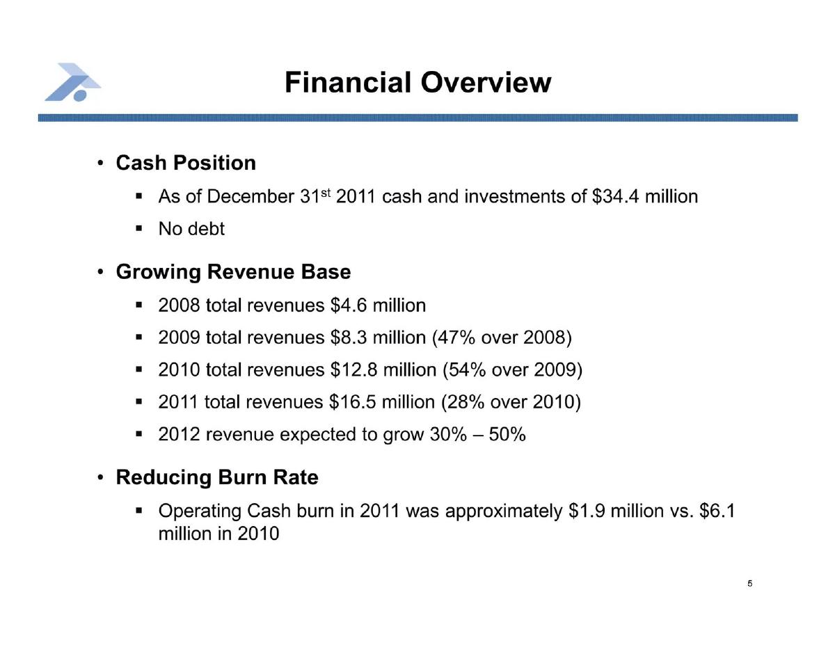 Antares Pharma pitch deck slide 5 of 23