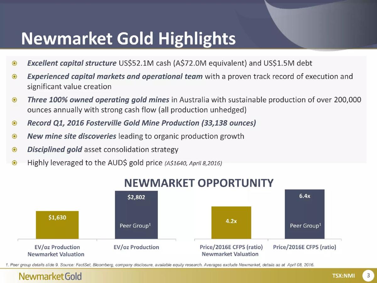 Newmarket Gold pitch deck slide 3 of 35