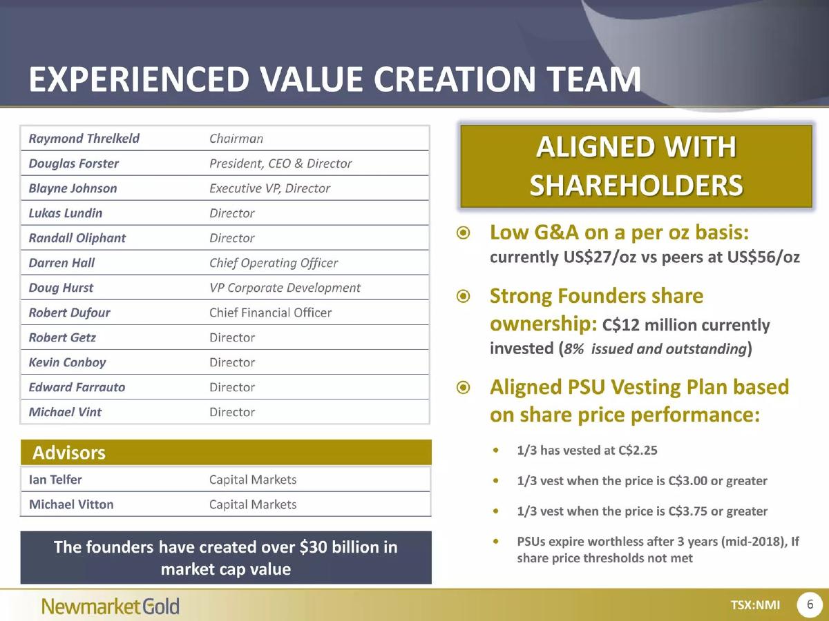 Newmarket Gold pitch deck slide 6 of 35