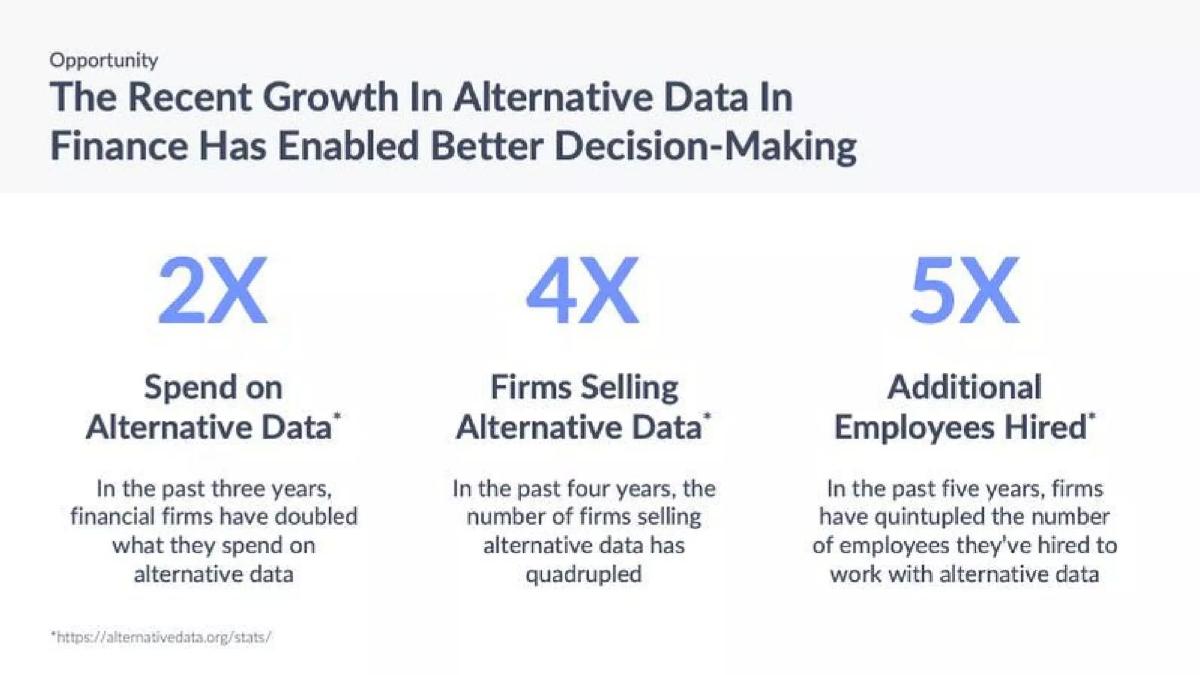 Apteo pitch deck slide 2 of 12