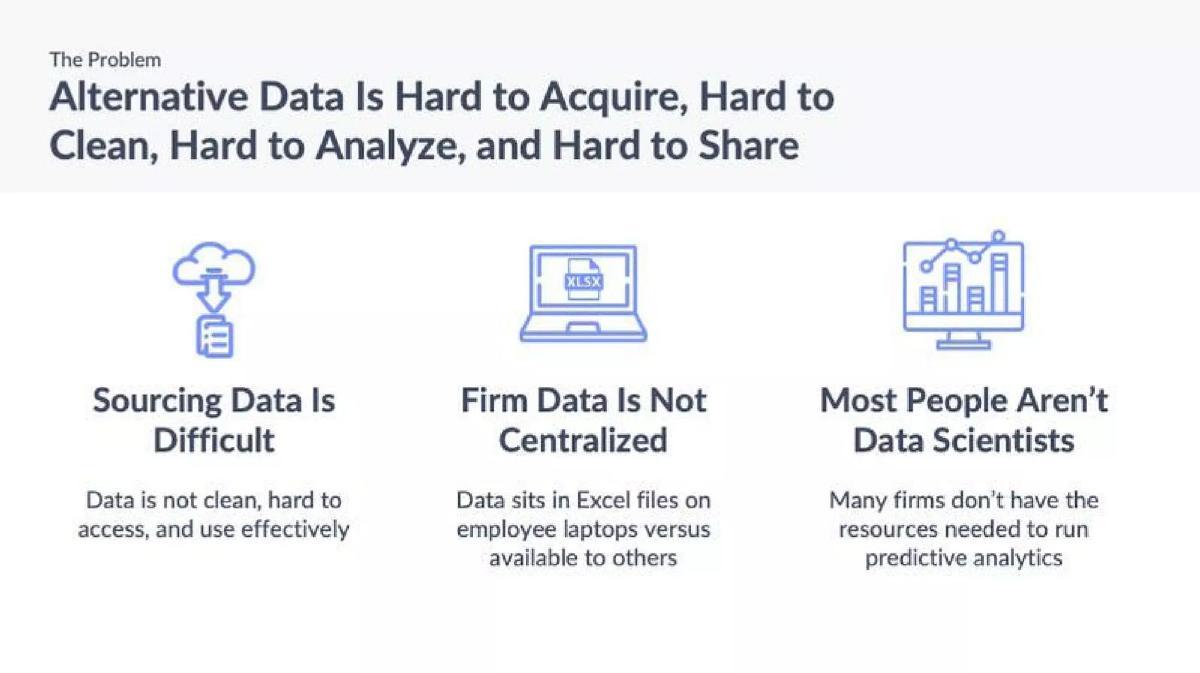 Apteo pitch deck slide 3 of 12