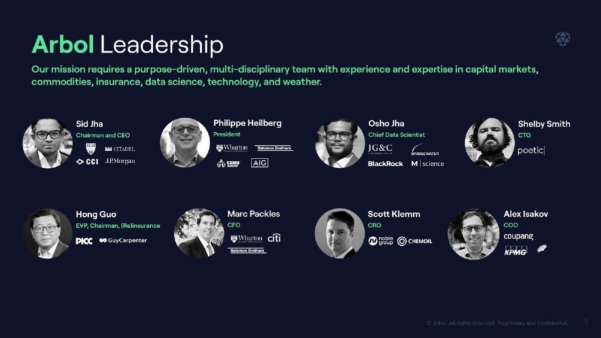Arbol pitch deck slide 3 of 13