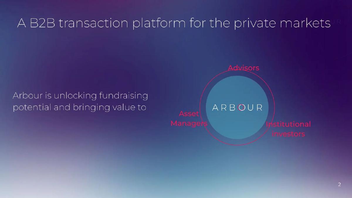 Arbour pitch deck slide 2 of 14