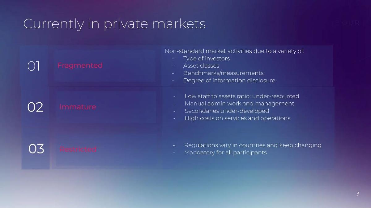Arbour pitch deck slide 3 of 14