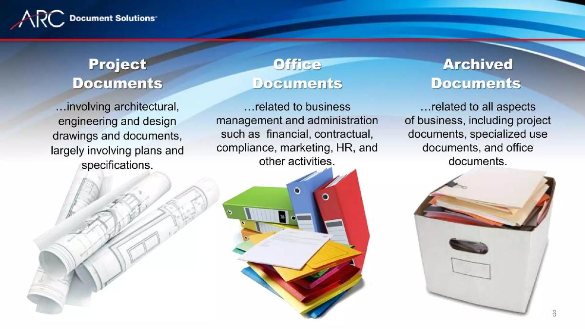 ARC Document Solutions pitch deck slide 6 of 22