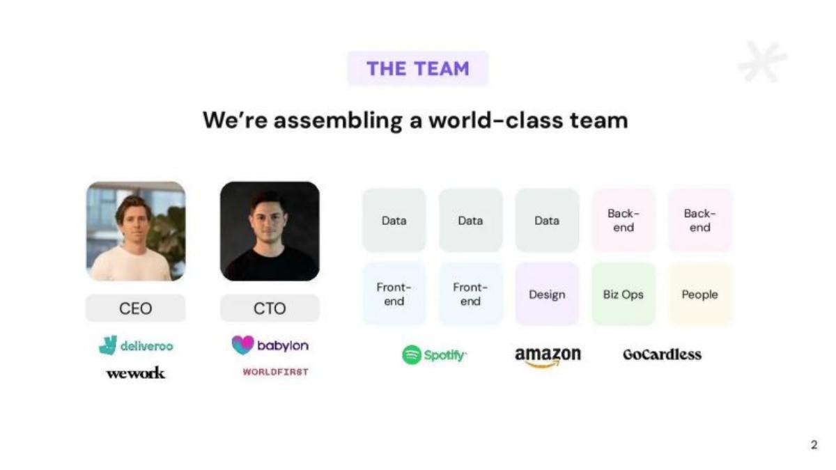 Arcane pitch deck slide 2 of 9