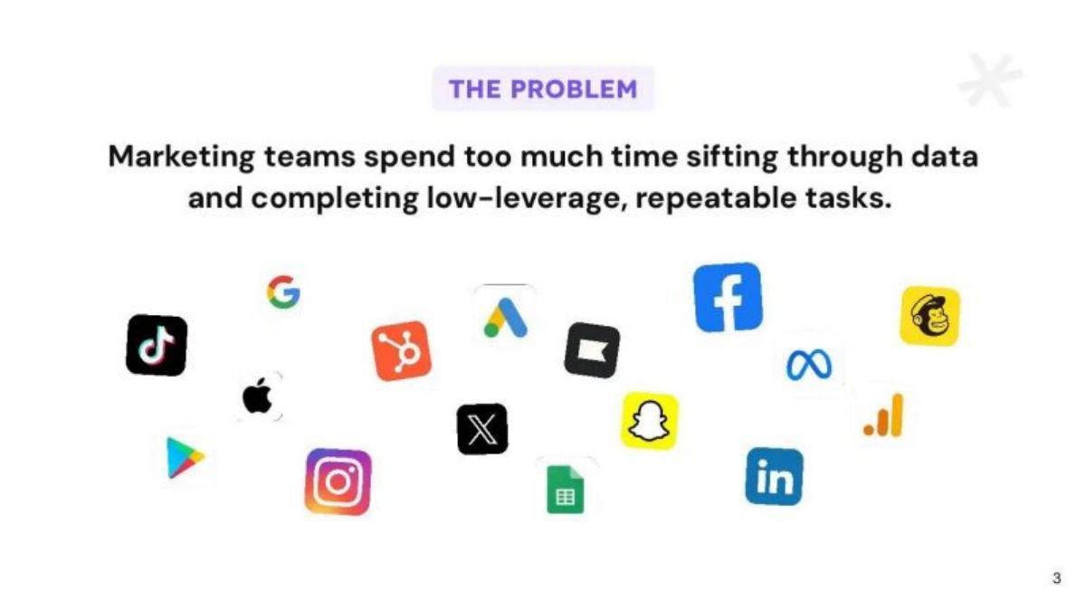 Arcane pitch deck slide 3 of 9