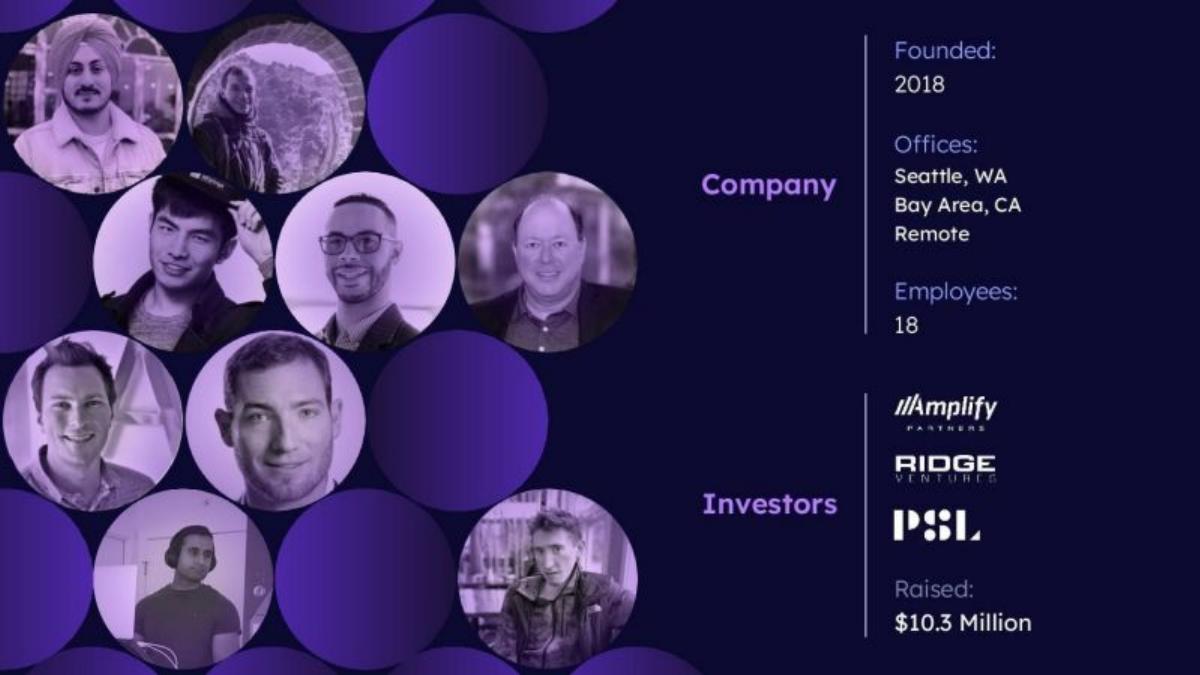 Archera pitch deck slide 3 of 16