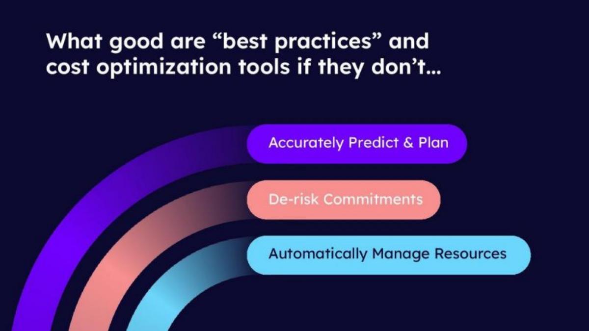 Archera pitch deck slide 6 of 16
