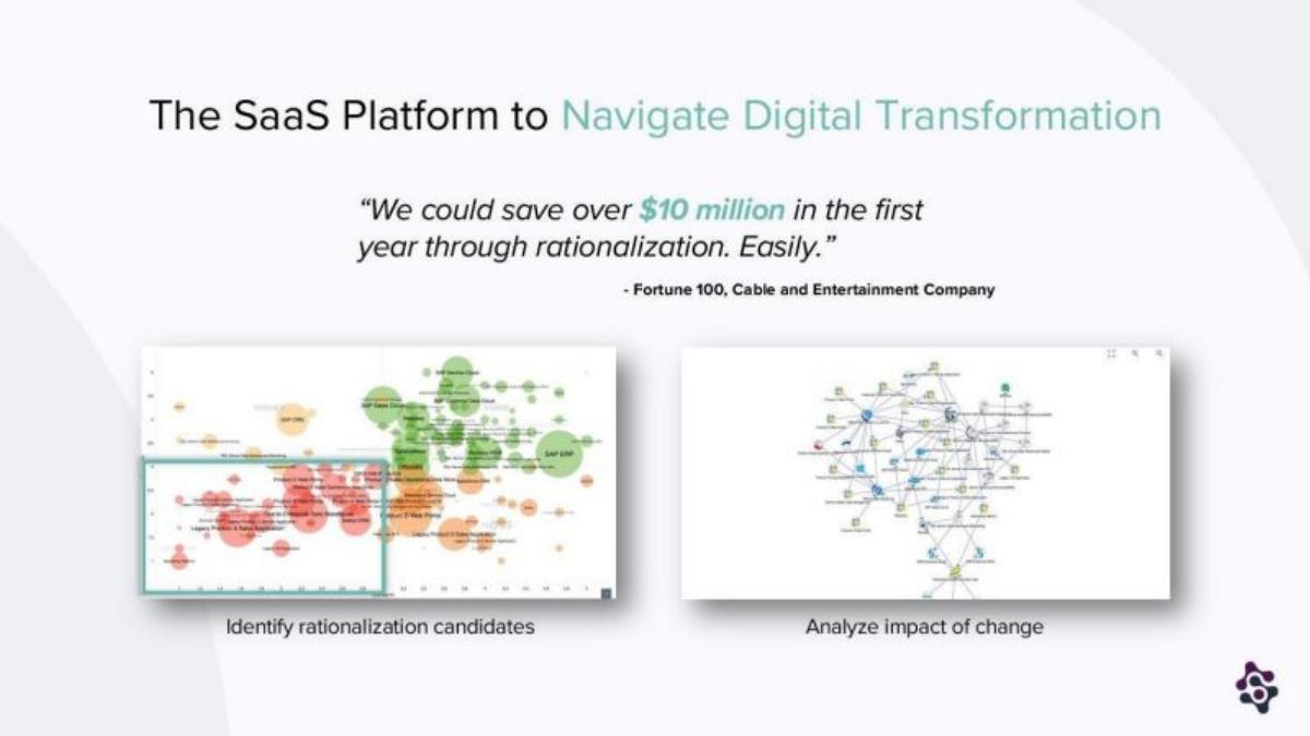 Ardoq pitch deck slide 3 of 14