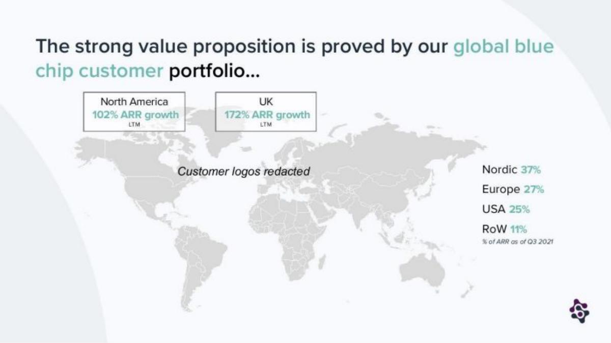Ardoq pitch deck slide 6 of 14