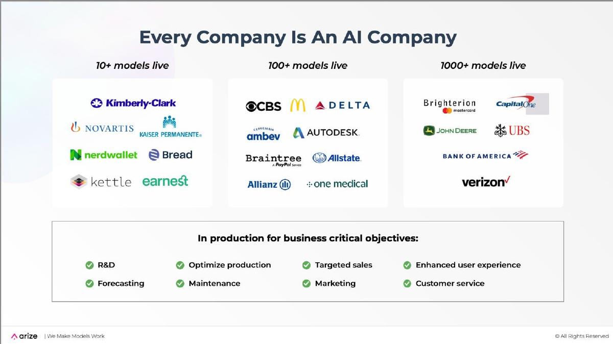 Arize AI pitch deck slide 2 of 16