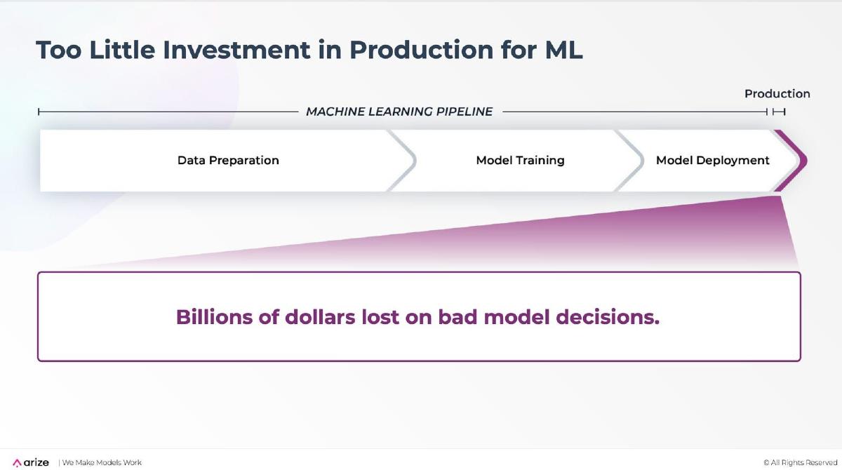 Arize AI pitch deck slide 5 of 16