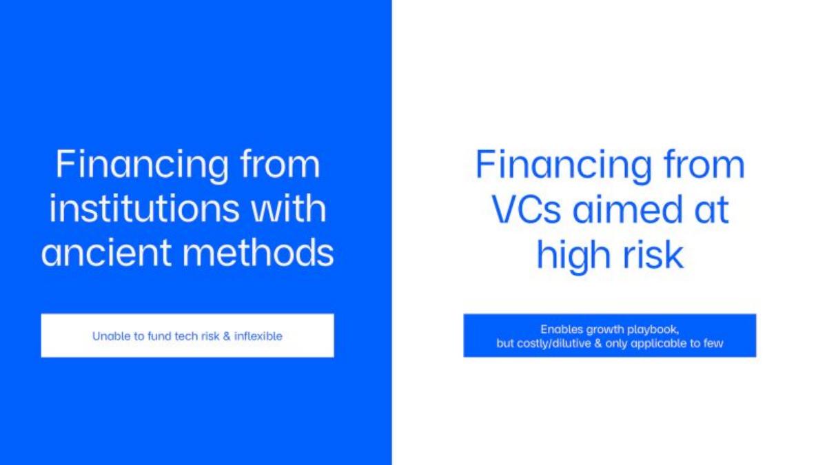 Ark Kapital pitch deck slide 3 of 21