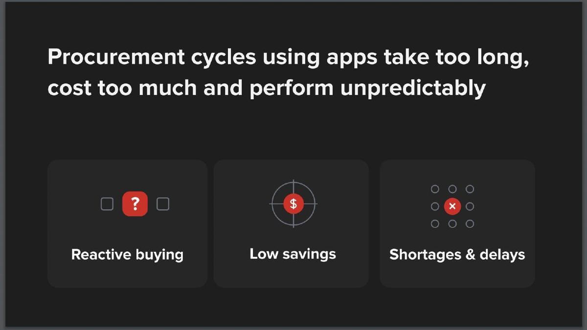 Arkestro pitch deck slide 2 of 10