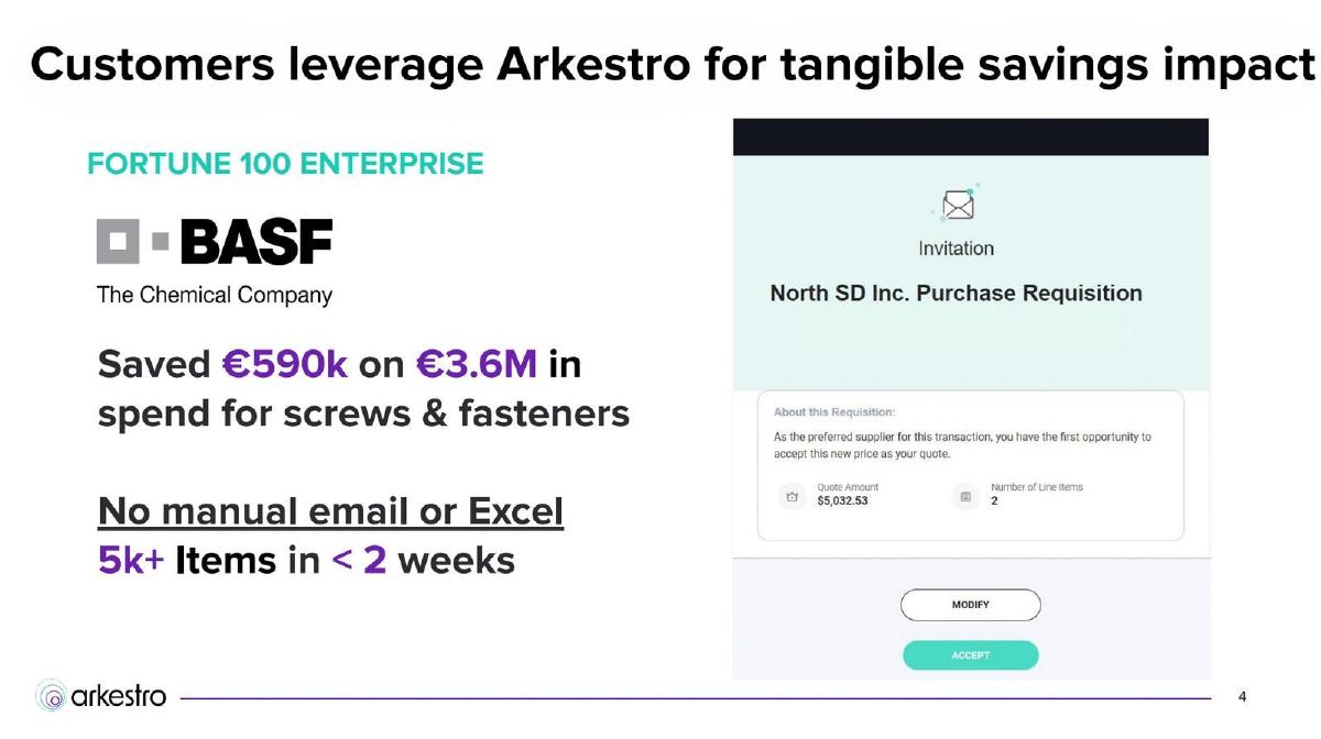 Arkestro pitch deck slide 4 of 10