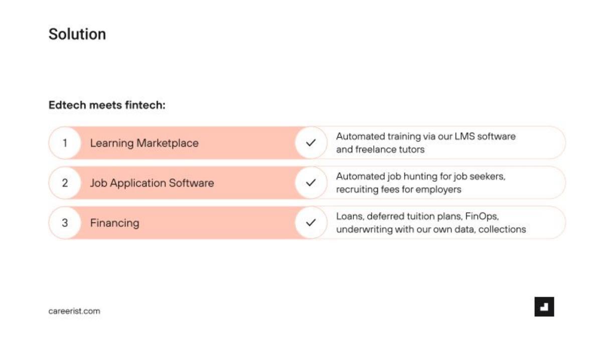 Careerist pitch deck slide 4 of 13