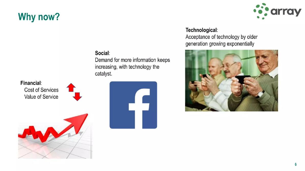 Array pitch deck slide 6 of 11