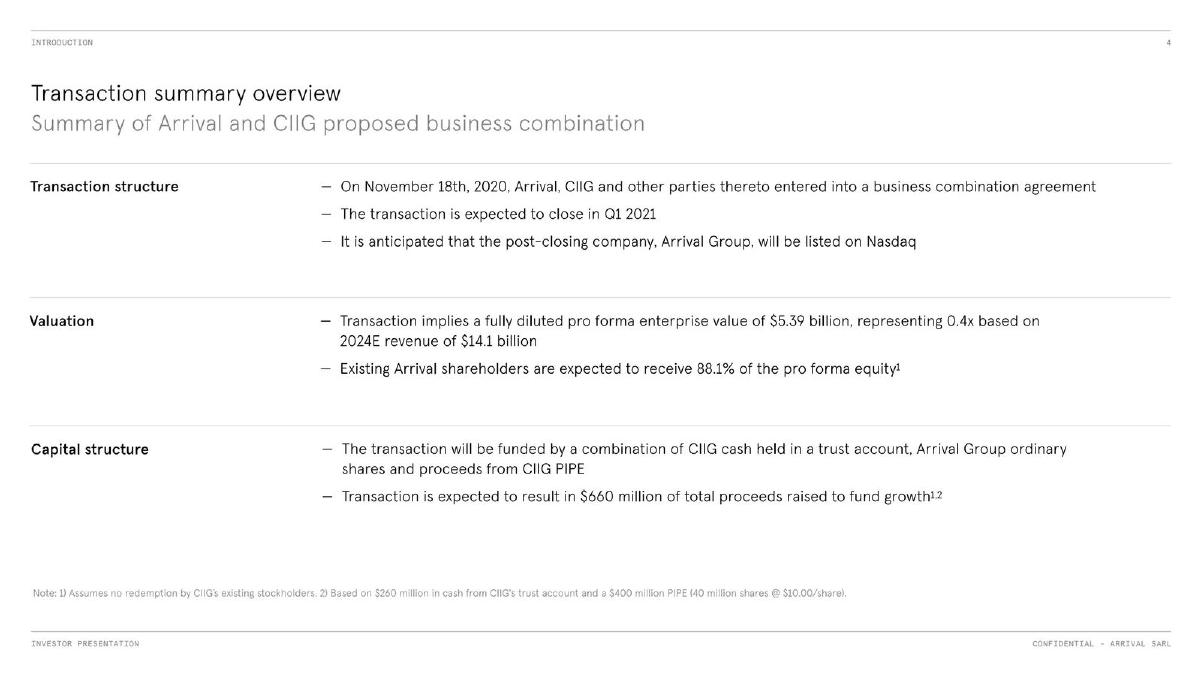 Arrival EV pitch deck slide 4 of 57