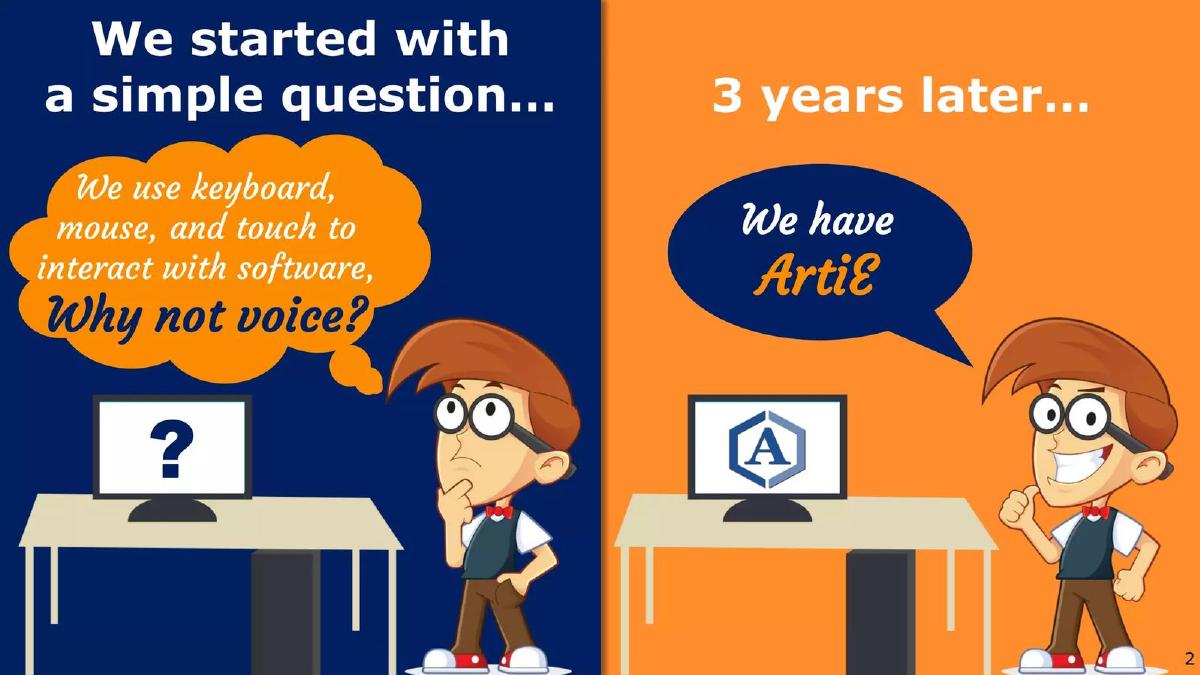 ArtiE pitch deck slide 2 of 36