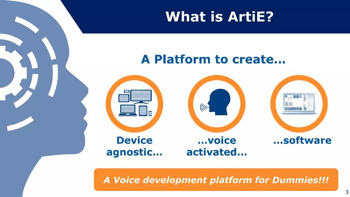 ArtiE pitch deck slide 3 of 36