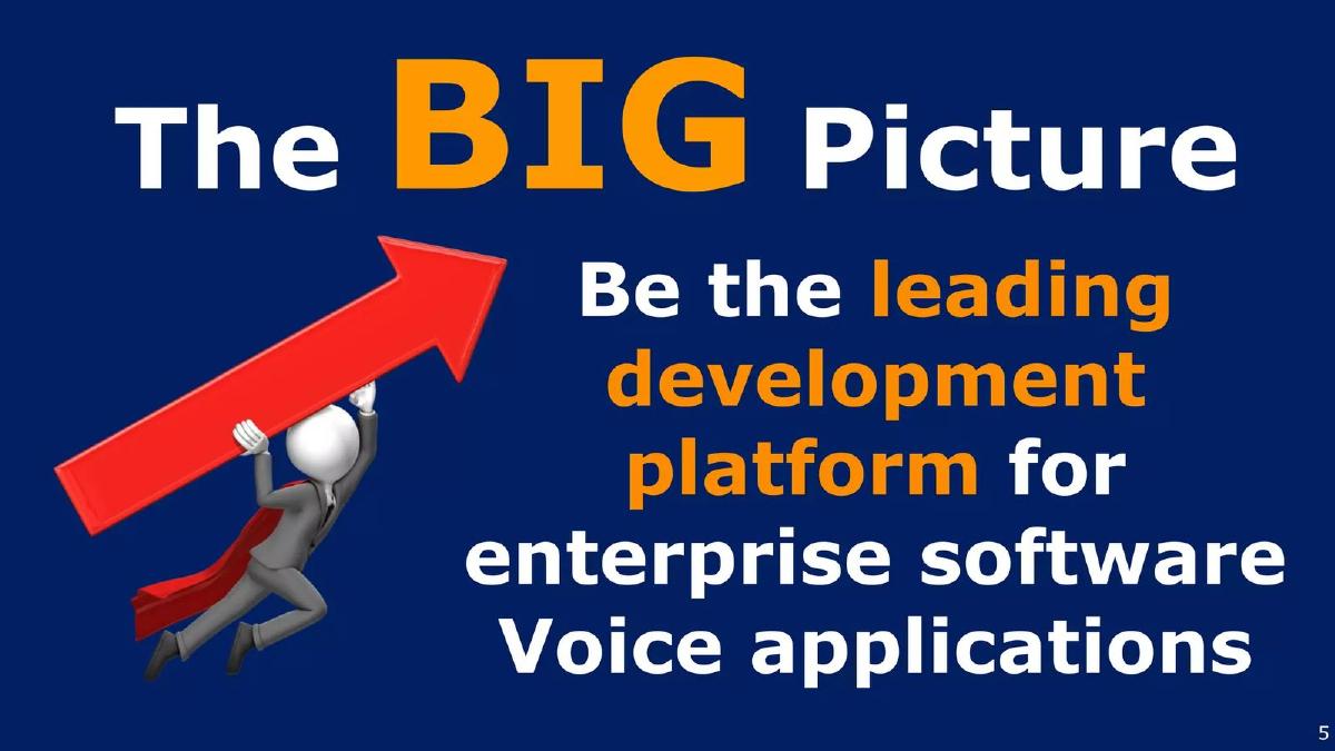 ArtiE pitch deck slide 5 of 36