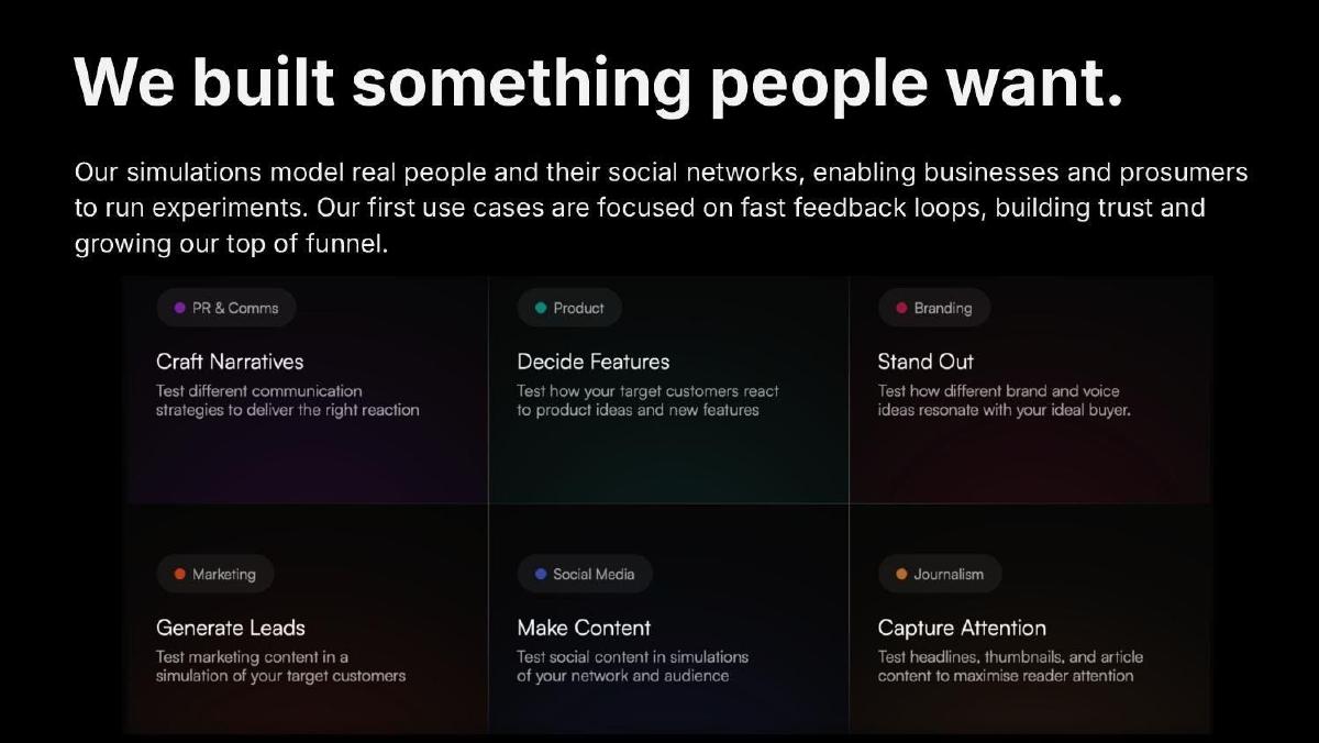 Artificial Societies market size slide (2025)