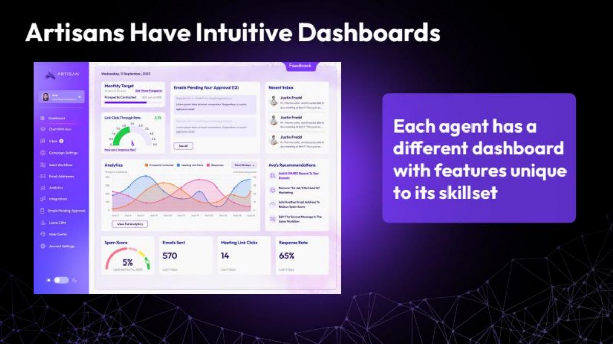 Artisan pitch deck slide 5 of 22