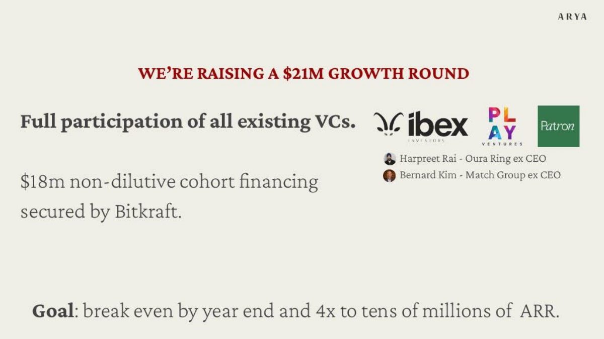 Arya pitch deck ask slide 17
