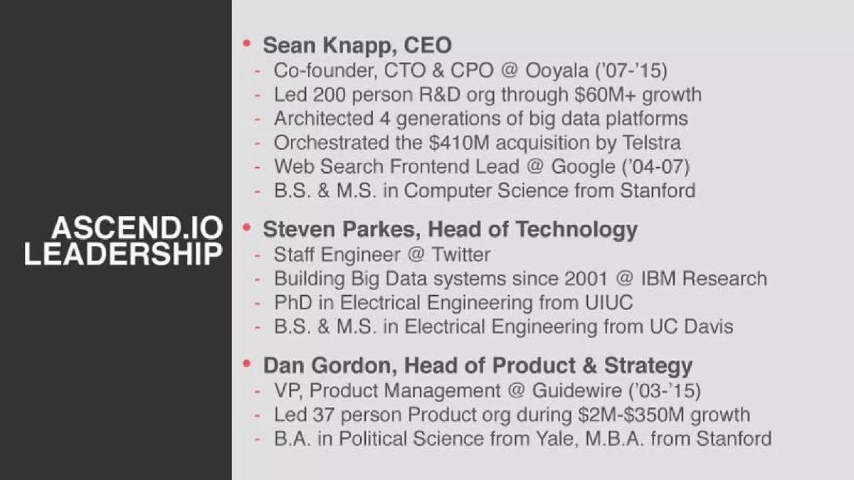 Ascend pitch deck slide 2 of 12