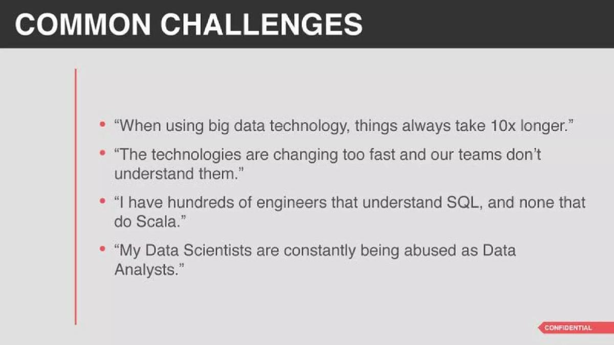 Ascend pitch deck slide 5 of 12