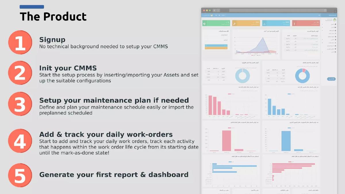 AssetsHub pitch deck slide 5 of 15