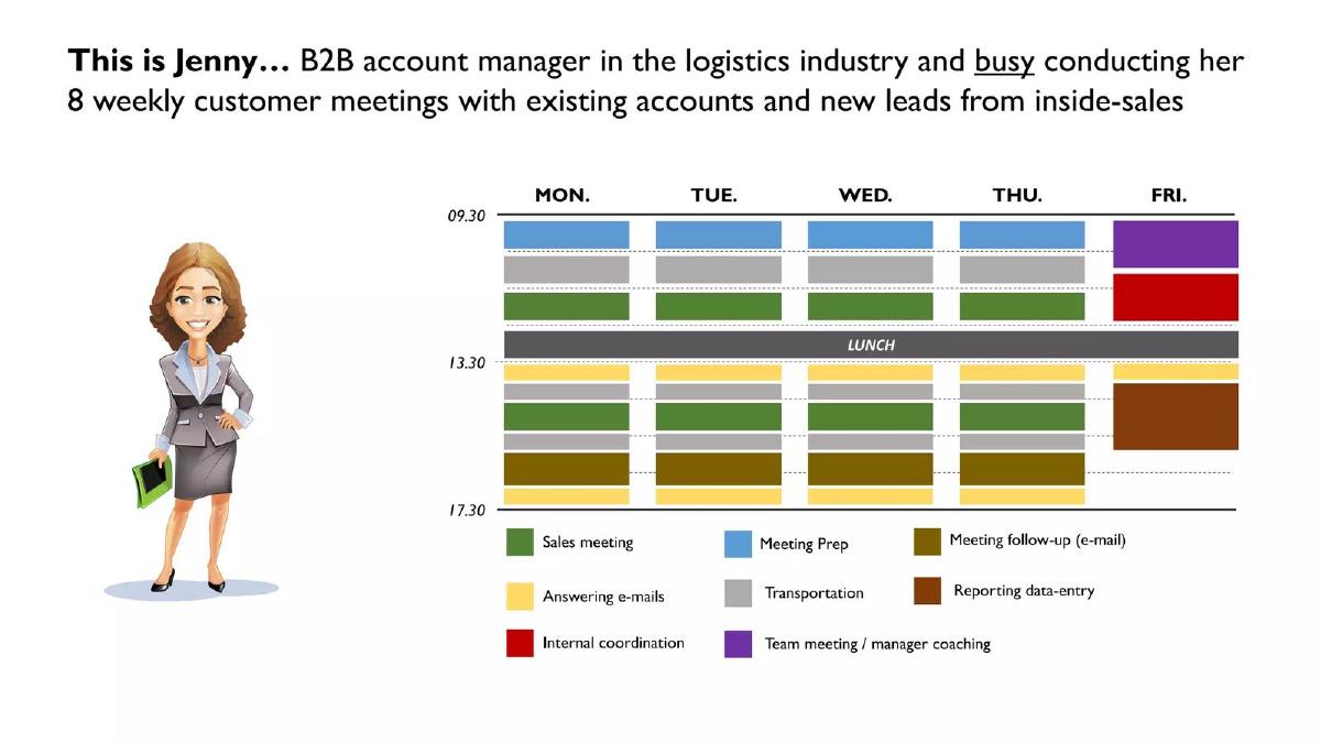 AssistMe pitch deck slide 4 of 29