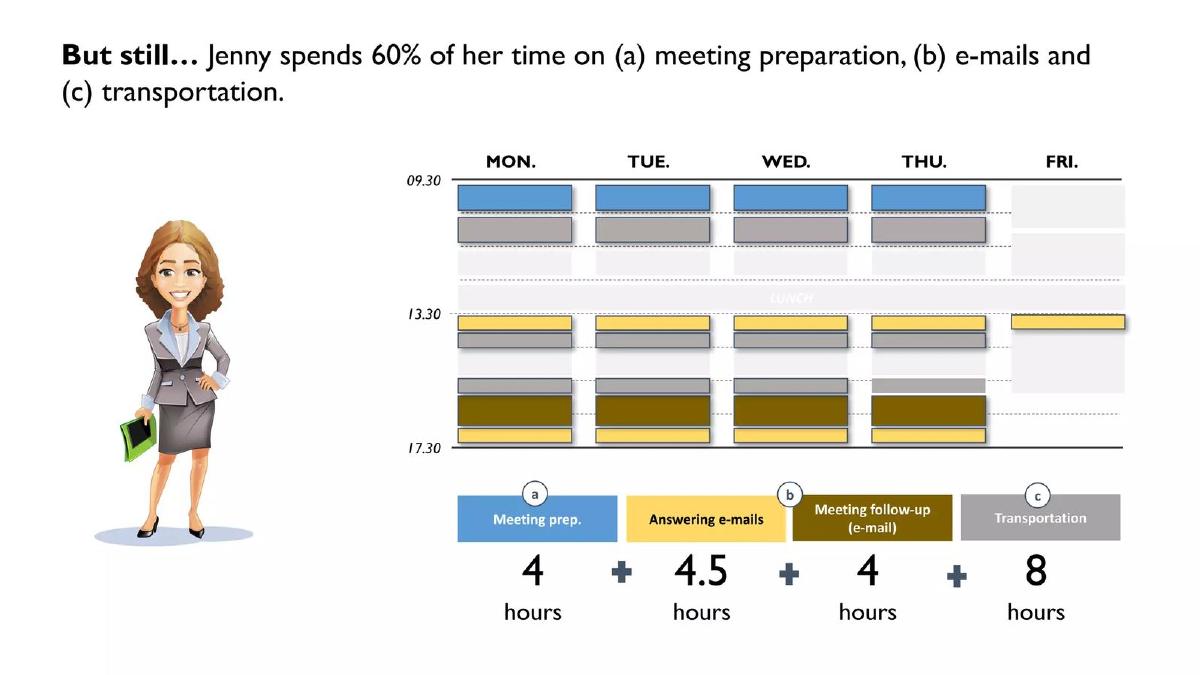 AssistMe pitch deck slide 6 of 29