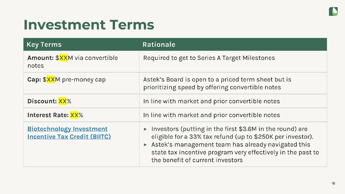 Astek Diagnostics pitch deck ask slide 18