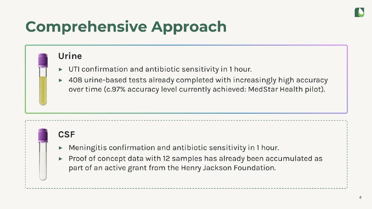 Astek Diagnostics pitch deck slide 4 of 21