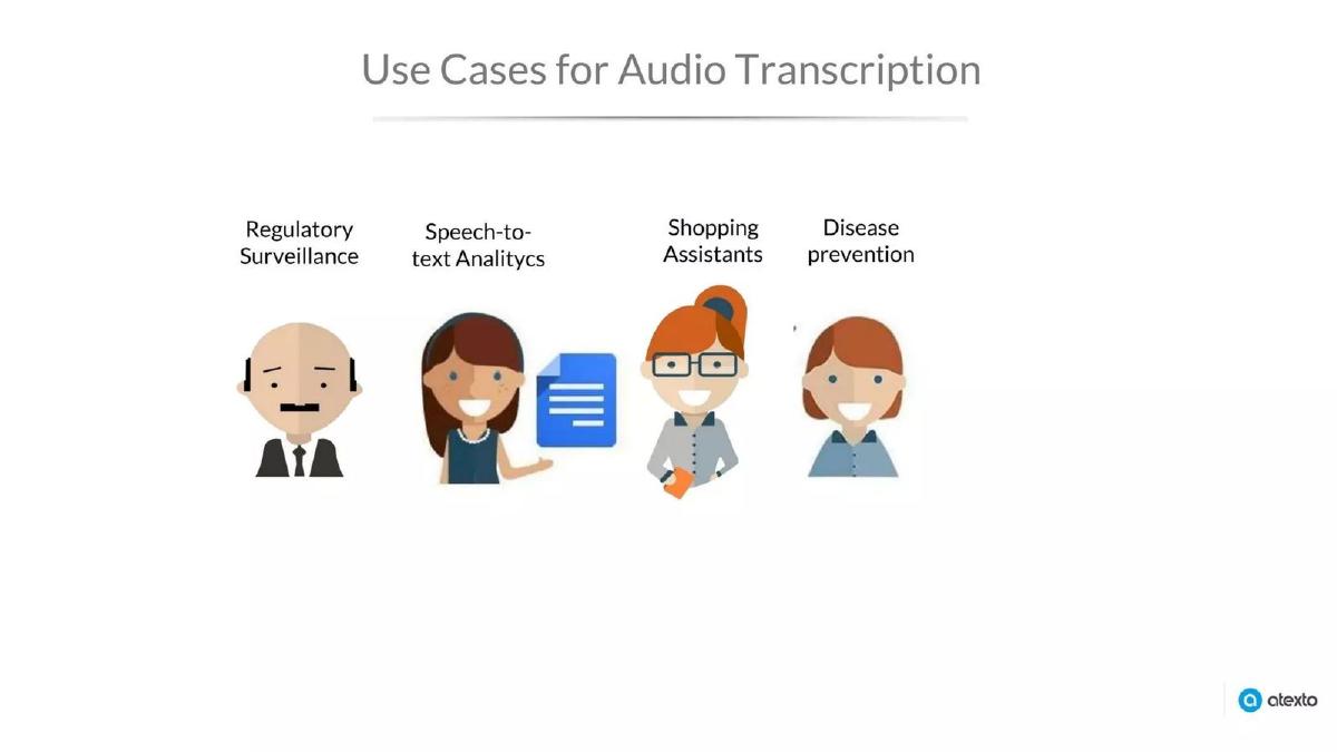 Atexto pitch deck slide 6 of 15