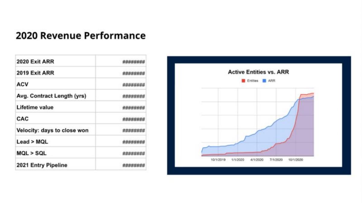 Athennian pitch deck slide 4 of 6