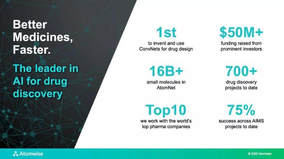 Atomwise pitch deck slide 2 of 14